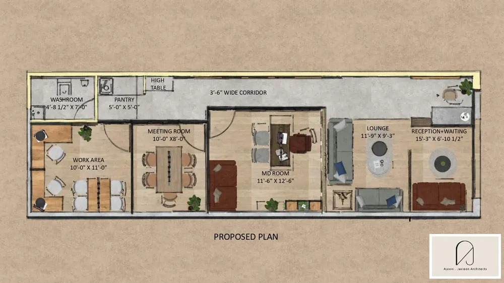 Commercial Architect in Mohali — Ajooni Jasleen Architects